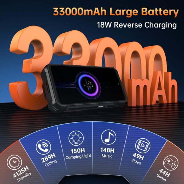 OUKITEL WP100 Titan Rugged Smartphone 5G - 33000mAh Rugged Phone with Projector, 48GB+512GB Unlocked Android 14 Cell Phones with 1200 Lumens Camping Light, 6.8'' FHD+120Hz Smartphone, 200MP, T-Mobile - Image 7