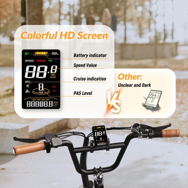 EUY Electric Bike for Adults with Peak 1500W Motor, 48V 20Ah Removable Battery Fast Ebike,Max 70Miles & 30MPH,20" x4.0 Fat Tire Commuting Electric Mountain Bike,7-Speed, Step-Thru Bicycle - Image 4